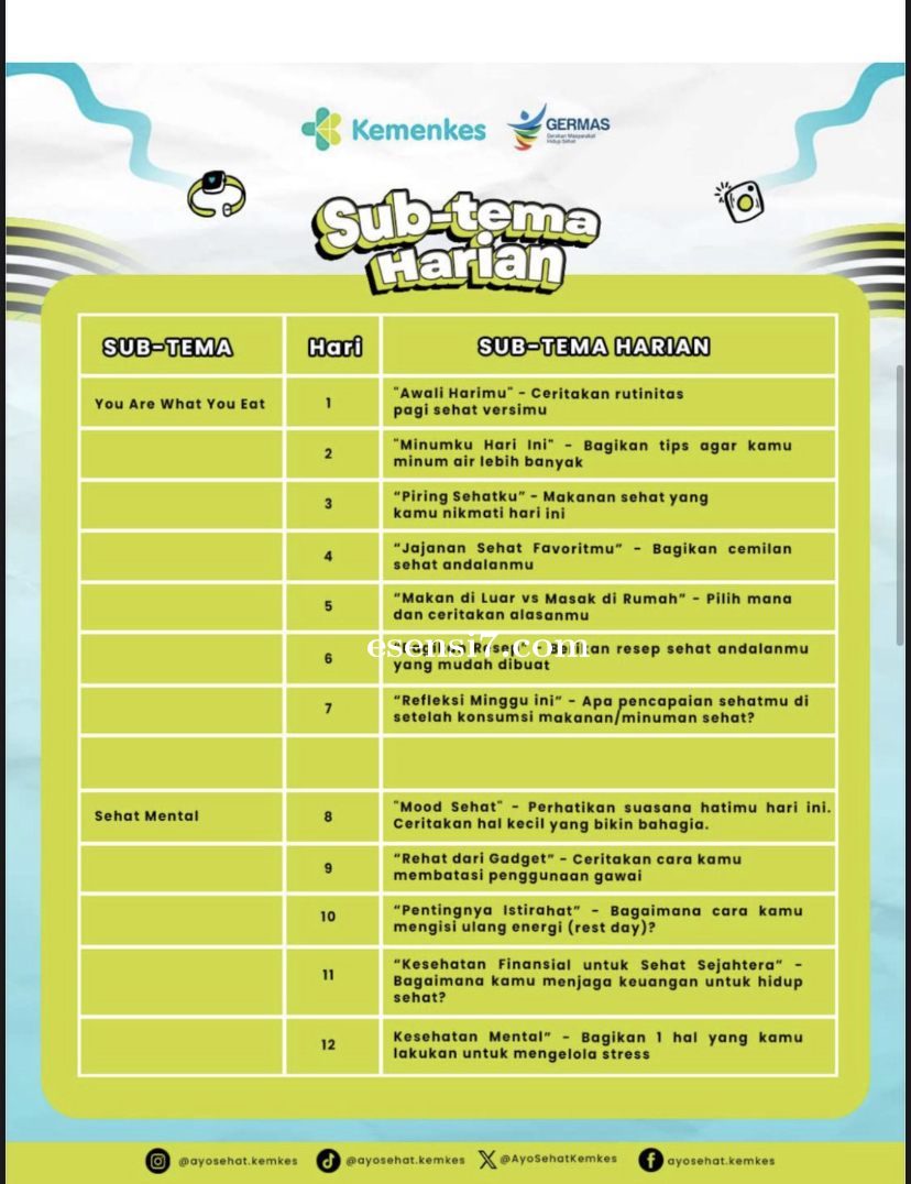 Peringati HKN ke-61, Kemenkes RI Buat  Tantangan 30 Hari Cerita Sehatmu, Dinkes Sulbar Ajak Rakyat